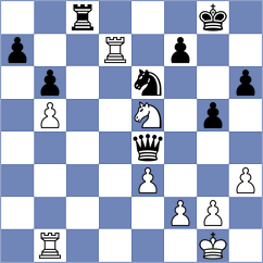 Shaik - Hoffmann (chess.com INT, 2024)