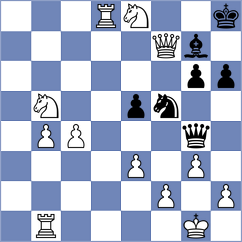 Arabidze - De Lima (chess.com INT, 2024)