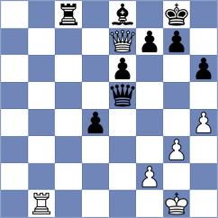 Yang Kaiqi - Kravtsiv (chess.com INT, 2022)