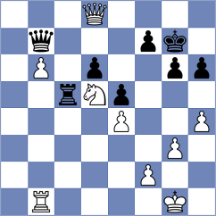 Sjugirov - Ouellet (chess.com INT, 2022)