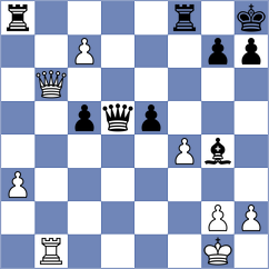 Andreev - Vokhidov (chess.com INT, 2023)