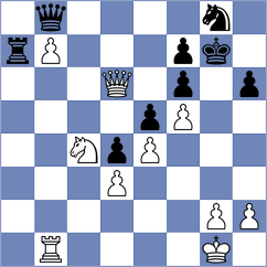 Cabarkapa - Astafurov (chess.com INT, 2023)
