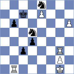 Idani - Vovk (chess.com INT, 2024)