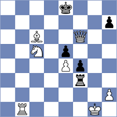 Wojtaszek - Agarwal (Chess.com INT, 2021)