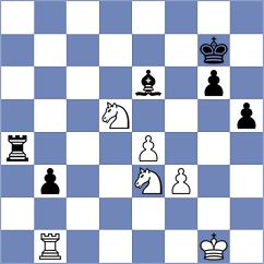 Kabanov - Johnson (chess.com INT, 2022)