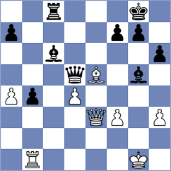 Guzman Lozano - Iljin (chess.com INT, 2024)