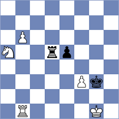 Khalafvand - Alvarado (chess.com INT, 2024)