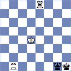 Subaste - Toncheva (chess.com INT, 2022)