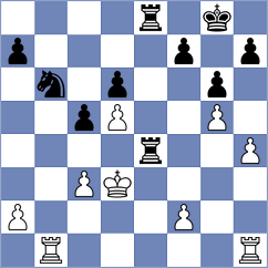 Kuchava - Ugorek (chess.com INT, 2024)