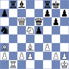 Golubev - Rodriguez Rivero (chess.com INT, 2024)