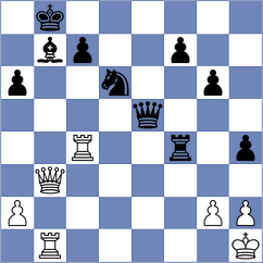 Aldokhin - Erdos (chess.com INT, 2024)