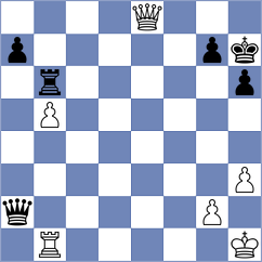 Gokerkan - Xiong (chess.com INT, 2021)
