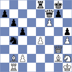 Hamidov - Lopez del Alamo (chess.com INT, 2024)