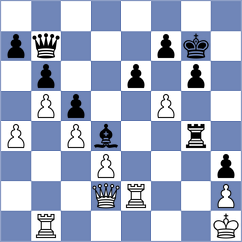 Grunberg - Dubov (Chess.com INT, 2021)