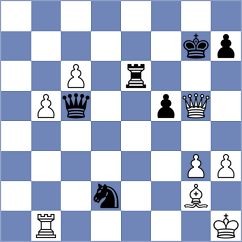 Naroditsky - Bharath (chess.com INT, 2024)