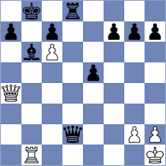 Guliev - Shimanov (chess.com INT, 2024)