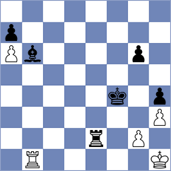 Buscar - Goncharov (chess.com INT, 2024)