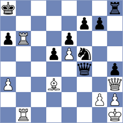 Kavutskiy - Ersoz (chess.com INT, 2024)