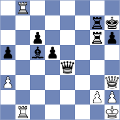 Sanchez - Dang (chess.com INT, 2022)
