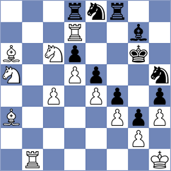 Jonkman - Guerb (chess.com INT, 2023)