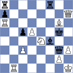 Guerra Tulcan - Raczek (chess.com INT, 2024)