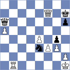 Principe - Wisniacki (chess.com INT, 2024)