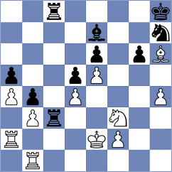 Shankland - Atanasov (chess.com INT, 2025)