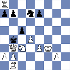 Mekhitarian - Jammalamadaka (chess.com INT, 2025)