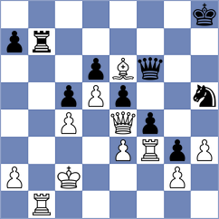 Dubov - Yakubboev (chess.com INT, 2024)