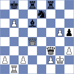 Tiitta - Deveci (chess.com INT, 2024)