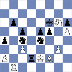 Kopacz - Isajevsky (chess.com INT, 2022)