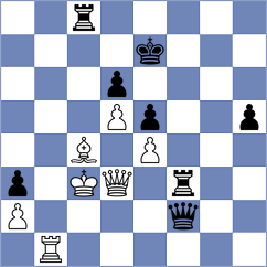 Vorobiov - Panarin (chessassistantclub.com INT, 2004)