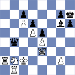 Reimanis - Klyukin (Chess.com INT, 2020)