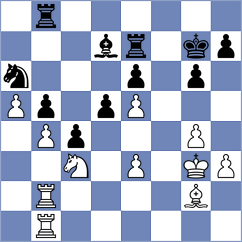 Kovalenko - Domingo Nunez (chess.com INT, 2024)