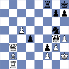 Bogaudinov - Stefansson (chess.com INT, 2025)