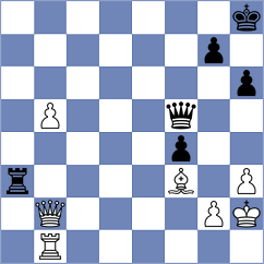 Benedetti - Beltran Reverter (chess.com INT, 2021)