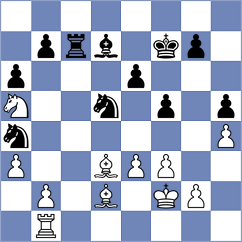 Stojanovic - Venkatesh (Basel SUI, 2023)