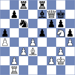 Bogaudinov - Domingo Nunez (chess.com INT, 2024)