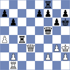 Stojanovski - Pyrih (chess.com INT, 2024)