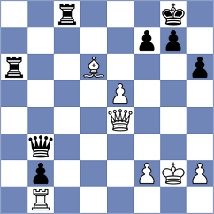 Myagmarsuren - Eilenberg (chess.com INT, 2024)