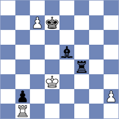 Grunberg - Thorfinnsson (chess.com INT, 2025)