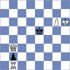 Bok - Papasimakopoulos (chess.com INT, 2024)