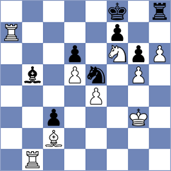 Sarana - Tahbaz (chess.com INT, 2024)