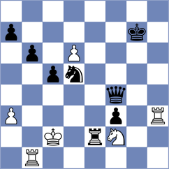 Agibileg - Hoffmann (Chess.com INT, 2021)