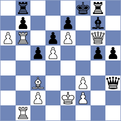 Askarov - Ozates (chess.com INT, 2024)