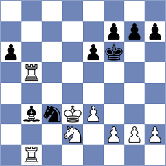 Ohanyan - Sadykov (chess.com INT, 2023)