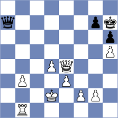 Deac - Shuvalov (chess.com INT, 2024)