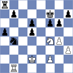 Musial - Kamsky (chess.com INT, 2024)