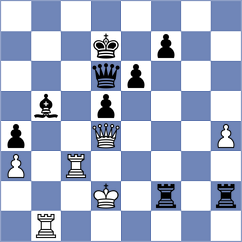 Mikhailovsky - Hayrapetyan (chess.com INT, 2024)
