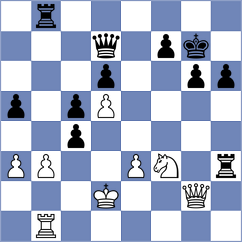 Mikhalsky - Kleiman (chess.com INT, 2023)